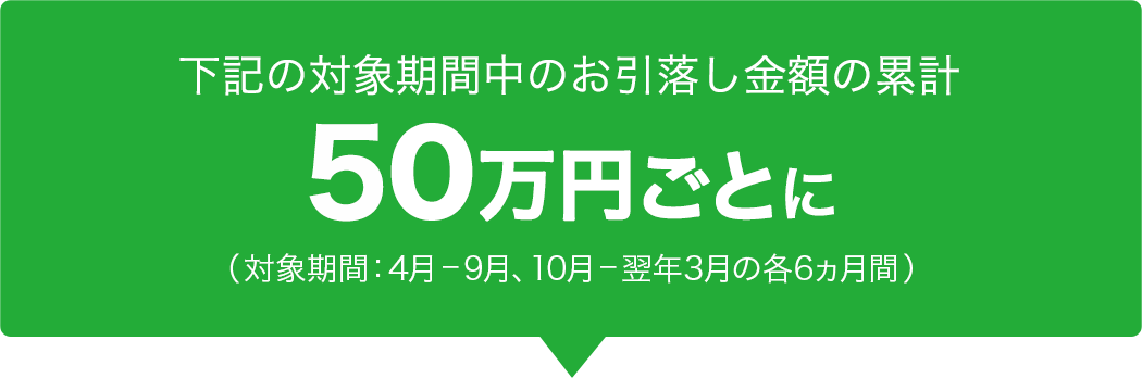下記の対象期間中のお引落し金額の累計 50万円ごとに(対象期間:4月–9月、10月–翌年3月の各6ヵ月間)